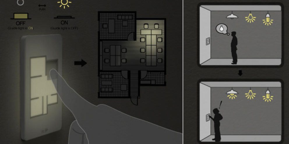 innovación en interruptor de la luz