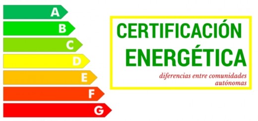Certificación Energética